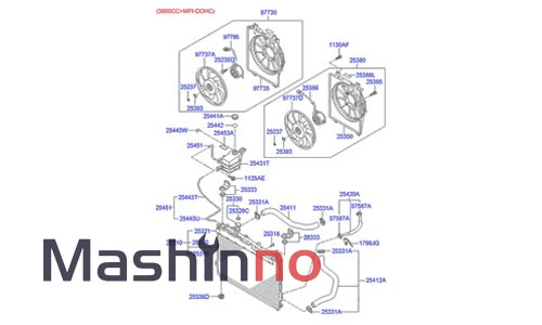 مجموعه فن هیوندای وراکروز HCC - IX55